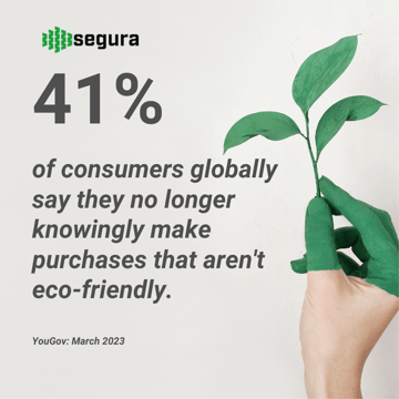 41_ of consumers globally do not knowingly purchase products that harm the environment