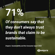 71% consumers