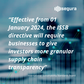 ISSB investment